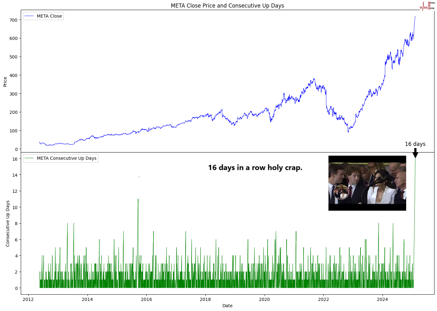 东吴证券:新一轮券商并购升温 行业整合空间依旧广阔