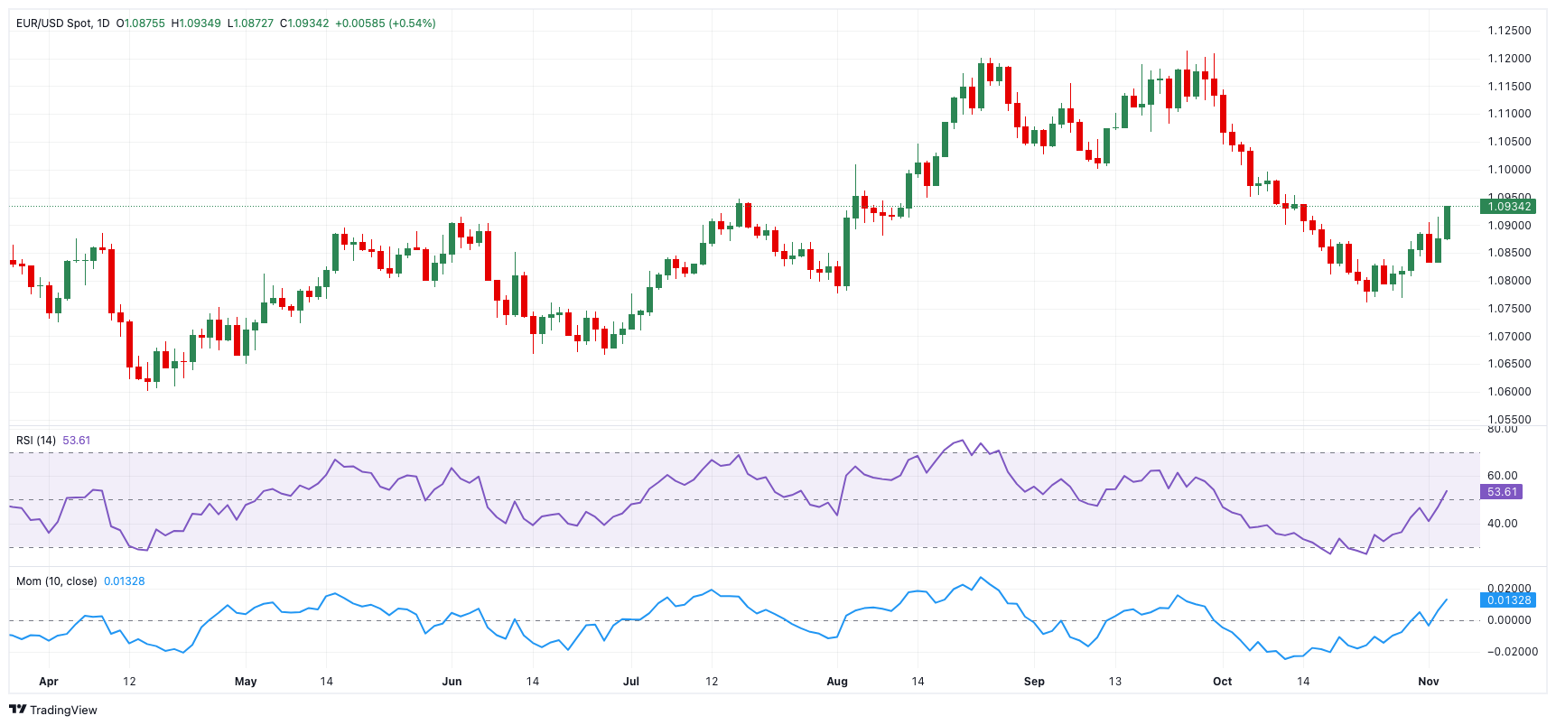 英国财政大臣里夫斯:达成与美国贸易协定的挑战与希望