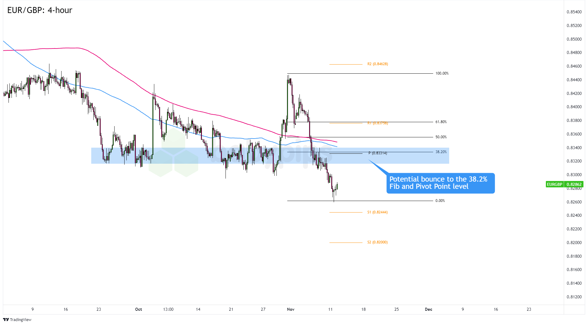 Global Battery Metals 公司宣布成功实施 10 比 1 的股份合并