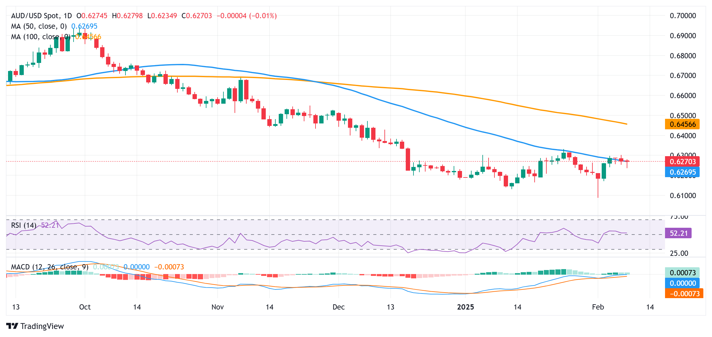 以色列国防军于26日发布公告，表示监测到一枚由加沙地带发射的火箭弹，这枚火箭最终落回了加沙地区。对此，以色列军方随即对该地区的多个火箭发射器实施了攻击。