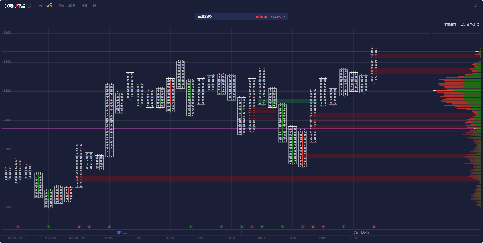 特朗普与法国总统马克龙会晤,关于俄罗斯在乌克兰问题的立场引发关注