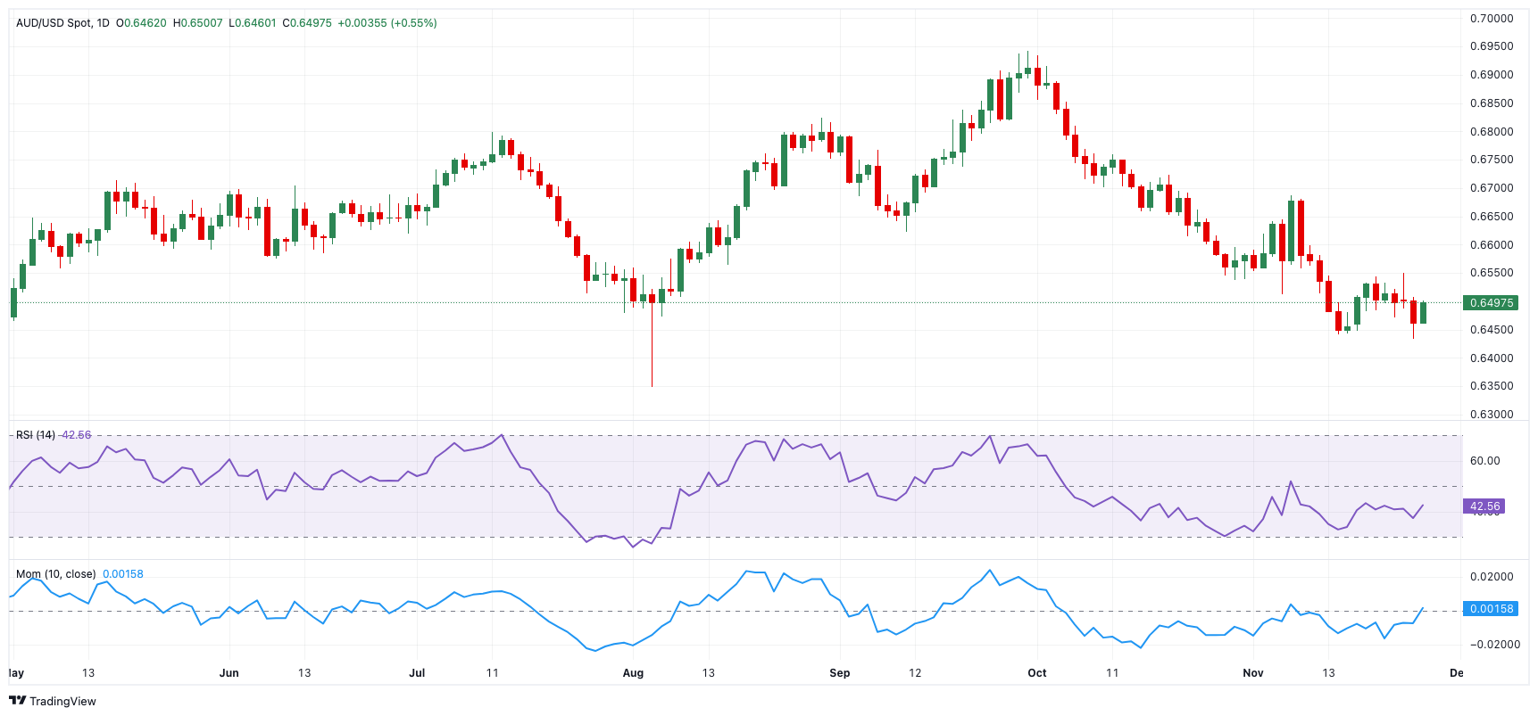 韩国代理总统积极展开展望:计划与美国就关税与产业合作进行深入对话