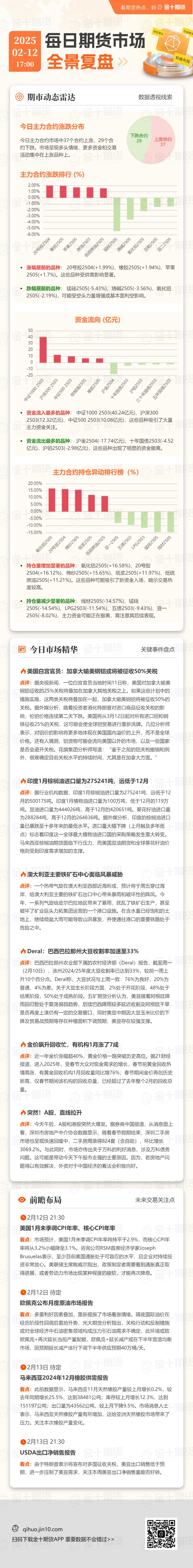 迪尔公司股东拒绝反 DEI 提案,此前特朗普曾施压苹果放弃多元化计划。