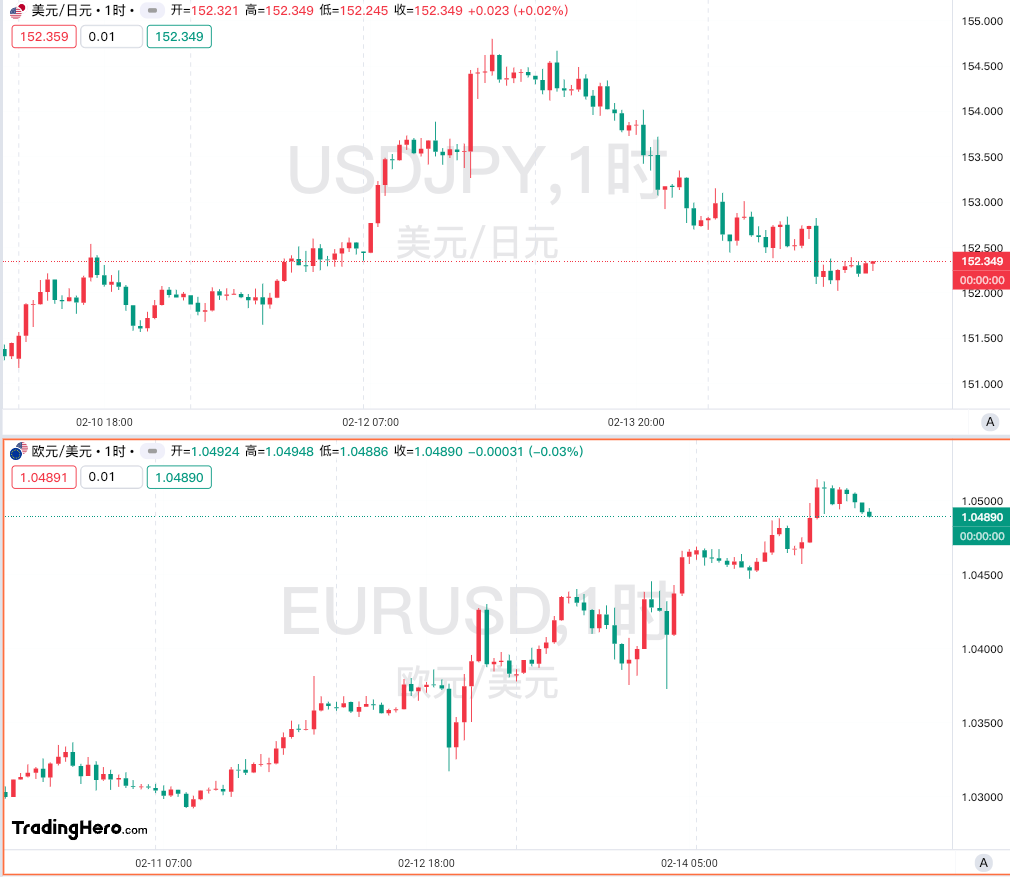 花旗的最新预测:美国将在2025年第四季度对铜产品征收25%的关税