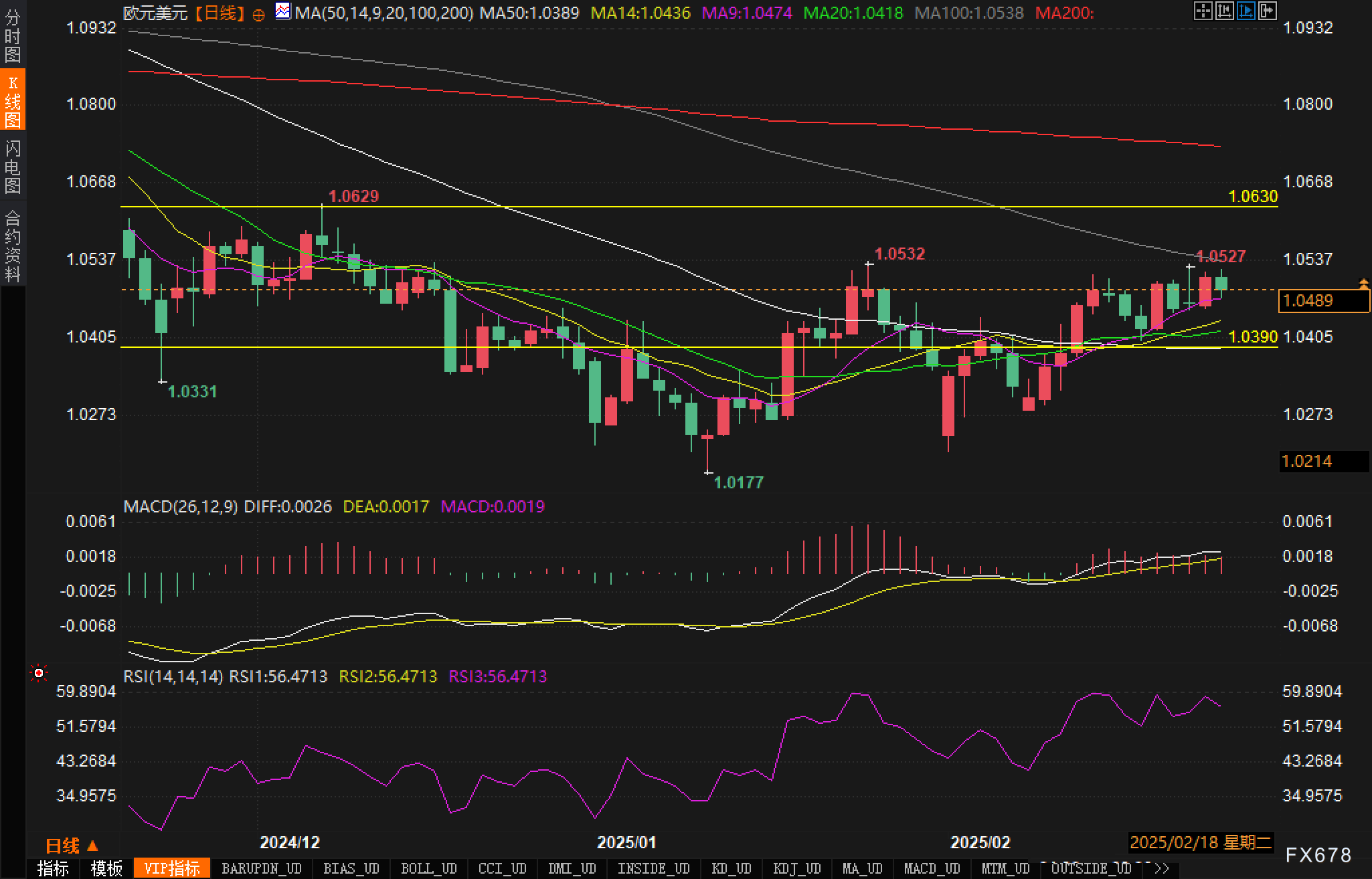 特朗普:乌克兰问题中的维和是较为简单的环节