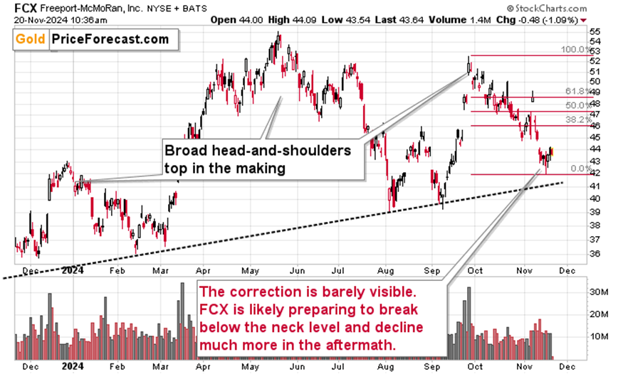 智利国家铜业公司:恢复运营将成为首要任务