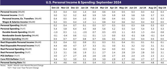 英伟达(NVDA.US)财报抵御“算力质疑” AI支出仍热潮不减