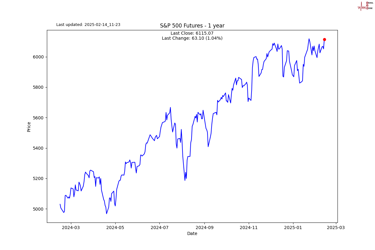 中国汽车流通协会:2月汽车消费指数为73.4 预计3月销量环比回升