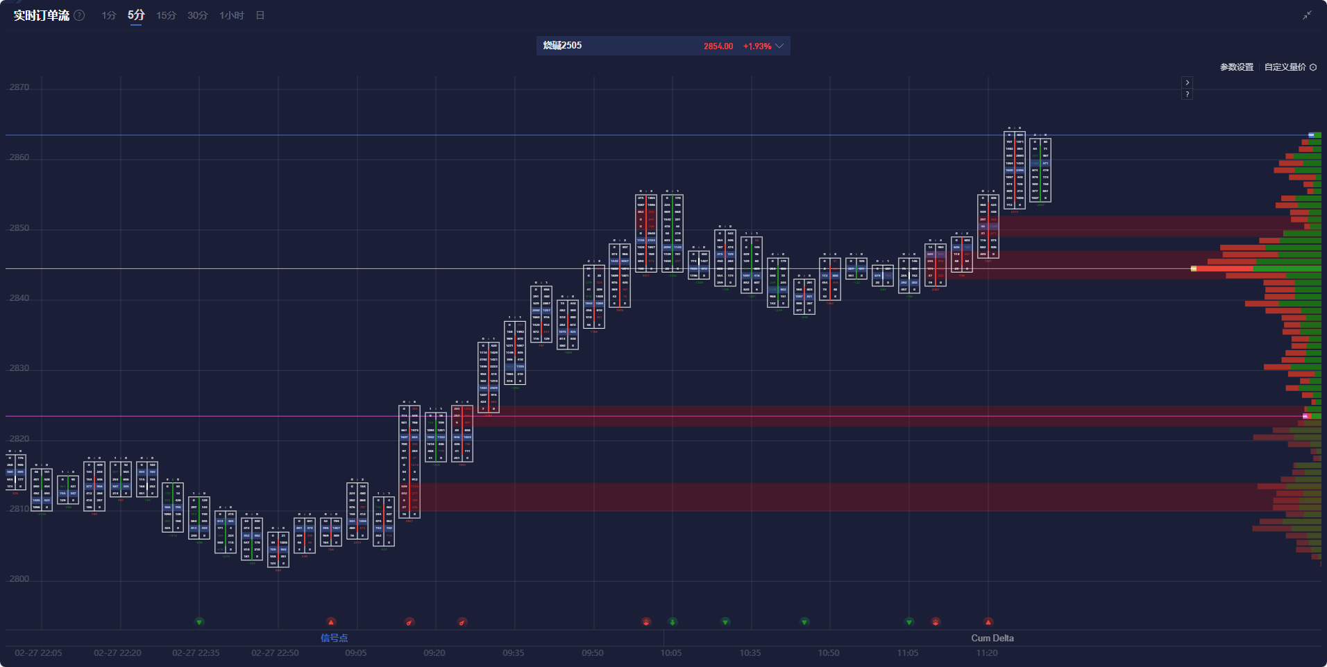 海通证券:AI应用进入快速发展期 关注云服务商等