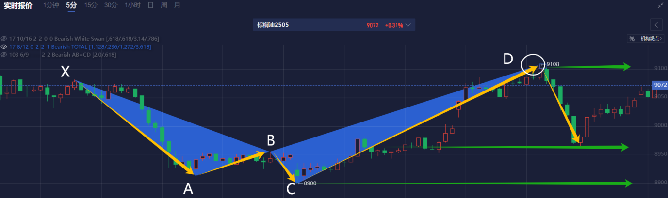 泽连斯基将访问沙特,乌美将举行会谈