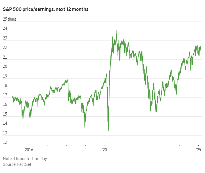 俄罗斯空袭乌克兰军用机场，乌克兰成功抵御多次攻击；