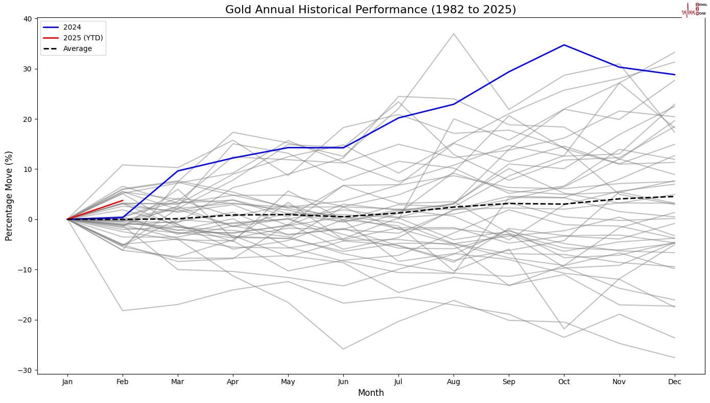 美联储博斯蒂克:预计职位盈亏平衡点降至7.5万至10万。