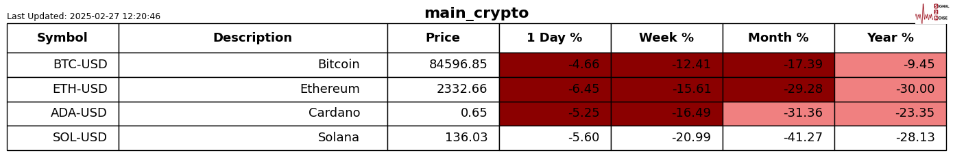 英国工业联合会发布报告显示服务行业面临利润下滑与成本上升的压力
