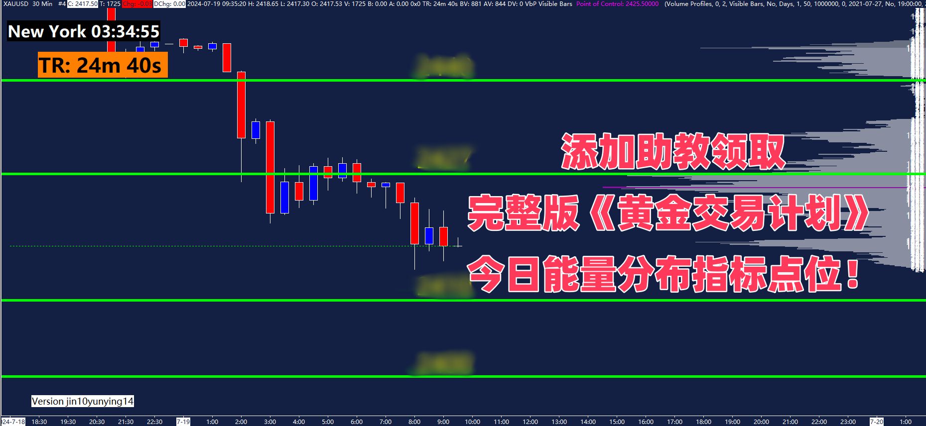 保险资金长期改革试点项目投资已达500亿元