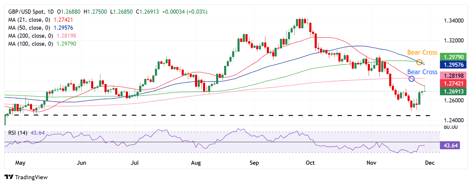 新股消息 | 思格新能源冲刺港交所 旗舰产品SigenStor为全球首款AI赋能的五合一光储充一体机