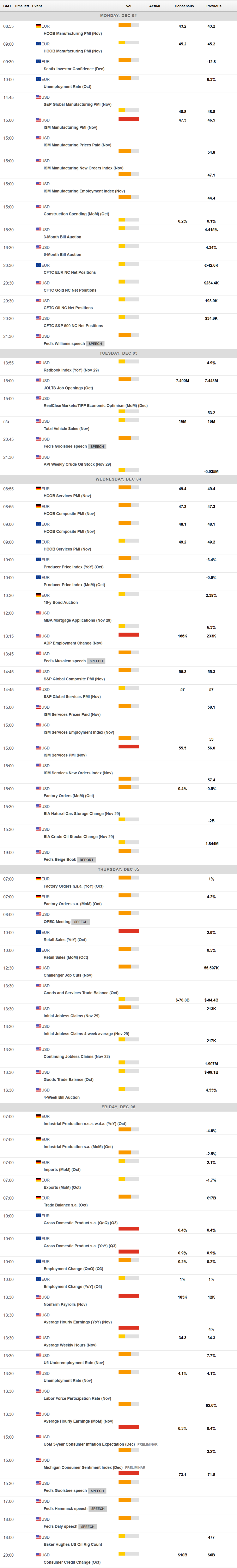 以色列总理内塔尼亚胡：我致力于美国总统特朗普提出的计划，以创造一个“不同的加沙”