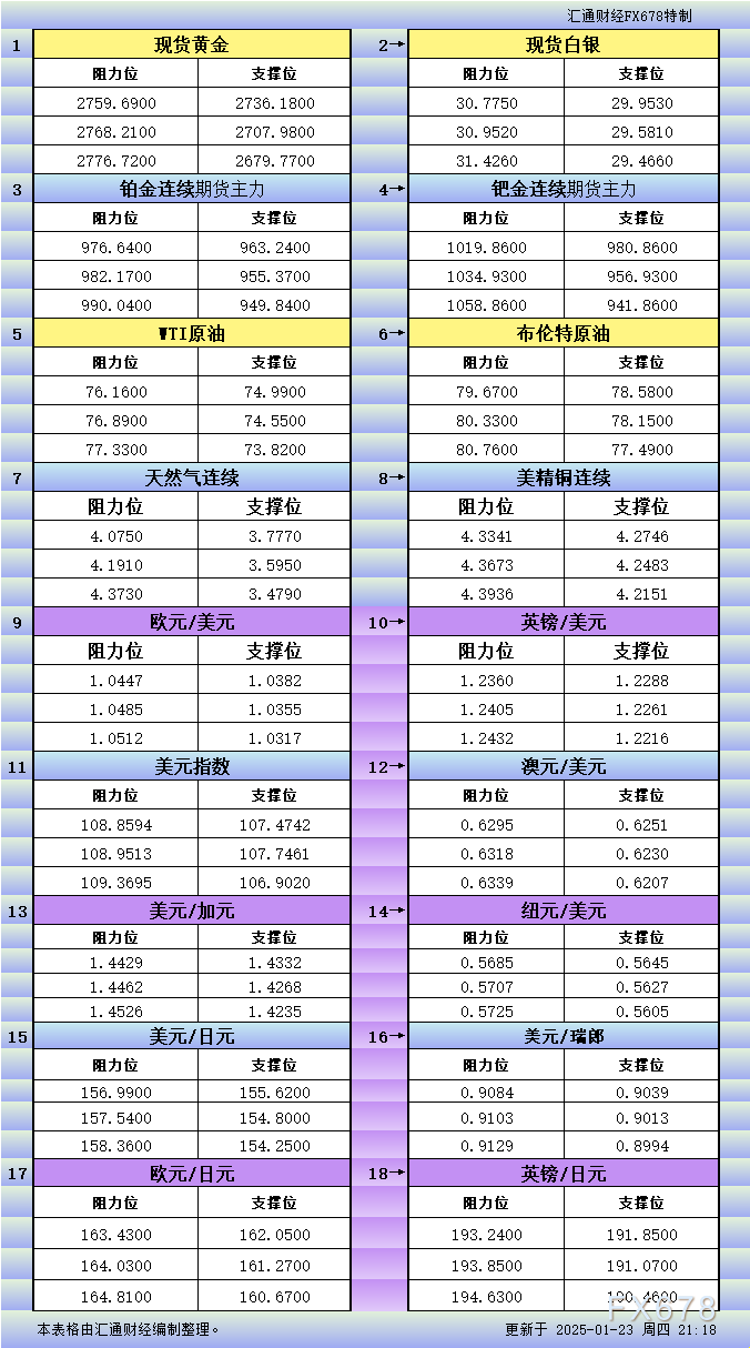 特朗普称斯塔默为坚定的谈判代表。