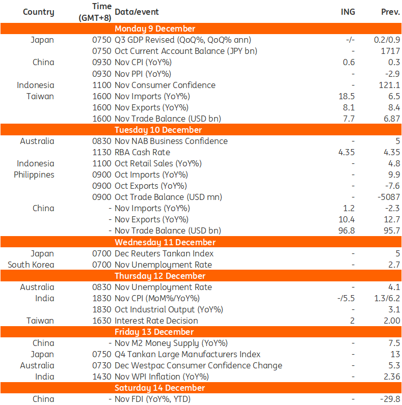 OPEC+面临选择 美银预期：将于4月恢复部分原油产量