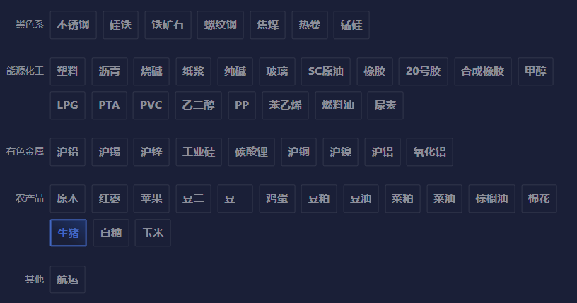 美联储古尔斯比：关税规模增长对经济的影响不容忽视，需谨慎对待“暂时性”言论