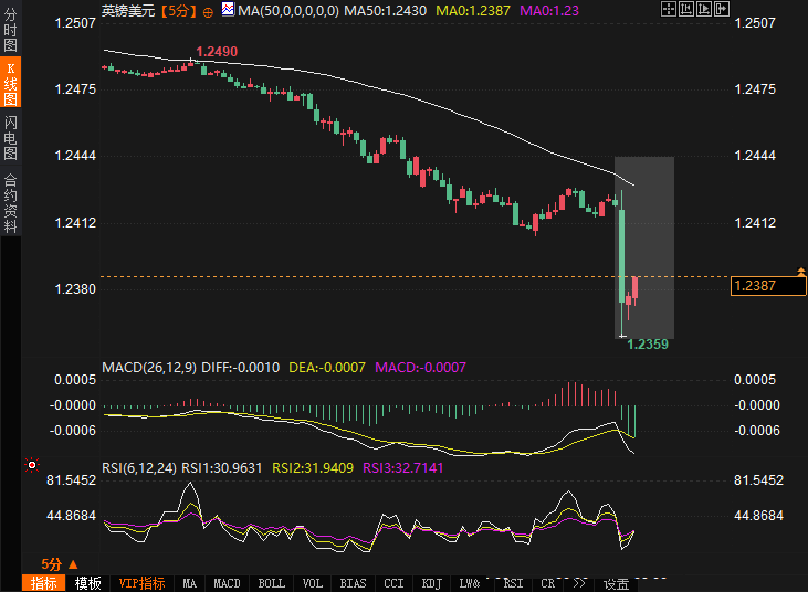 美国交通部：波音(BA.US)失去公众信任需加强监管，维持737 MAX每月38架产量限制