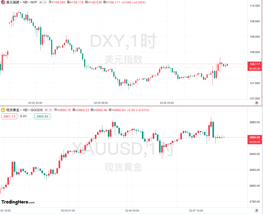 法国总统马克龙：我知晓特朗普总统积极推动俄乌和平谈判的努力。