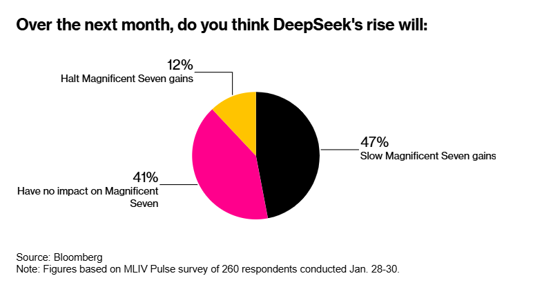 6连板DeepSeek概念牛股遭减持！ | 盘后公告精选