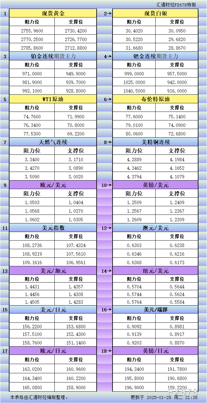 市场监管总局部署2025年度重点立法任务 拟制定直播电商监督管理办法等