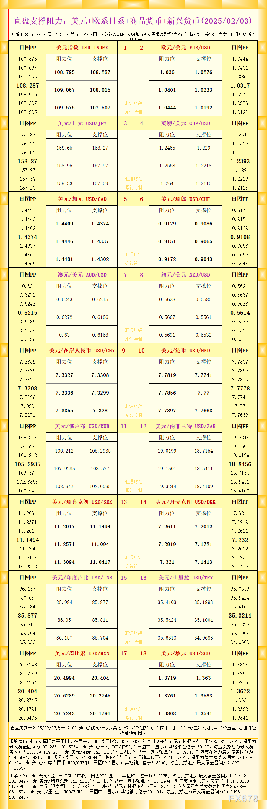 A股午评 | 沪指跌0.94%失守3400点 超4300股下跌 深海科技题材全面升温