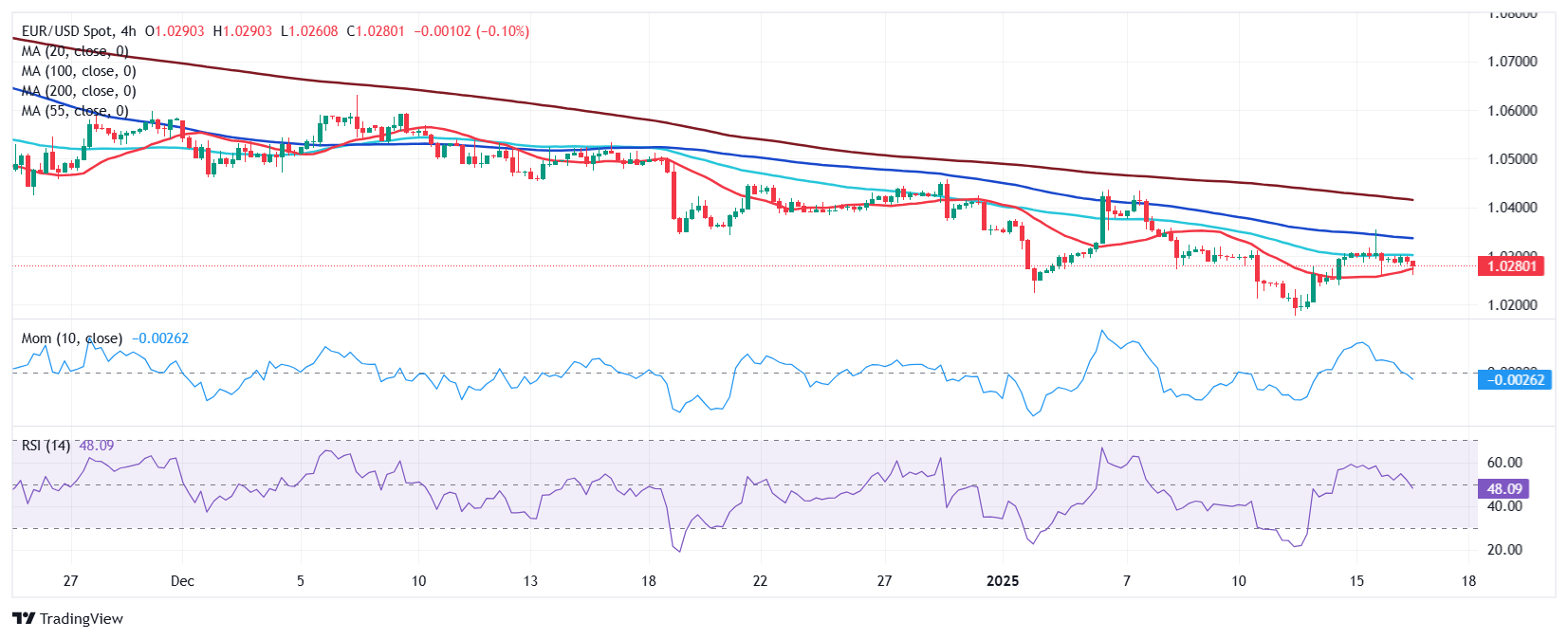 特斯拉(TSLA.US)推出“中国版”FSD，车主反馈定价过高