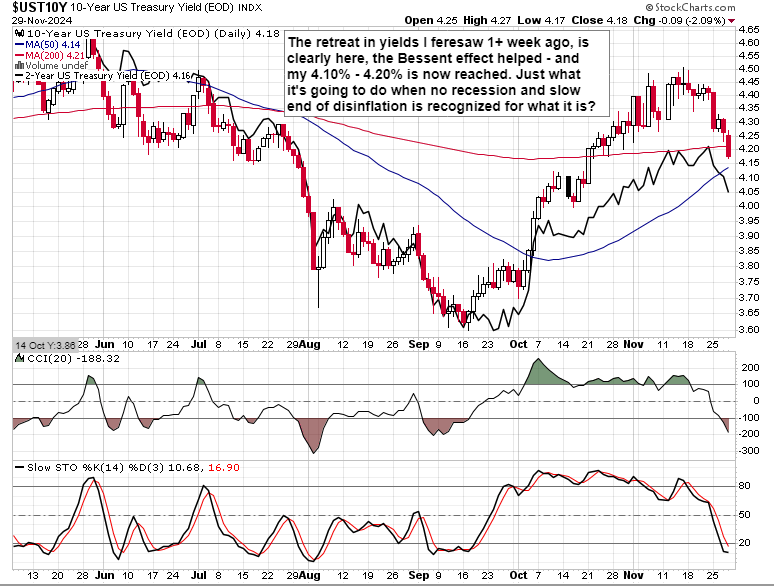 美国商品交易所（Nymex）