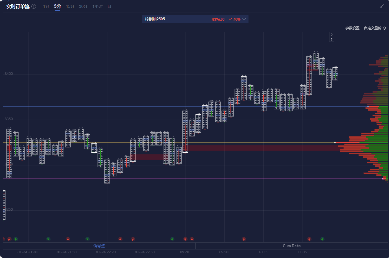 中国铁塔(00788)发布年度业绩 股东应占利润107.29亿元 同比增长10.0% 盈利能力持续增强