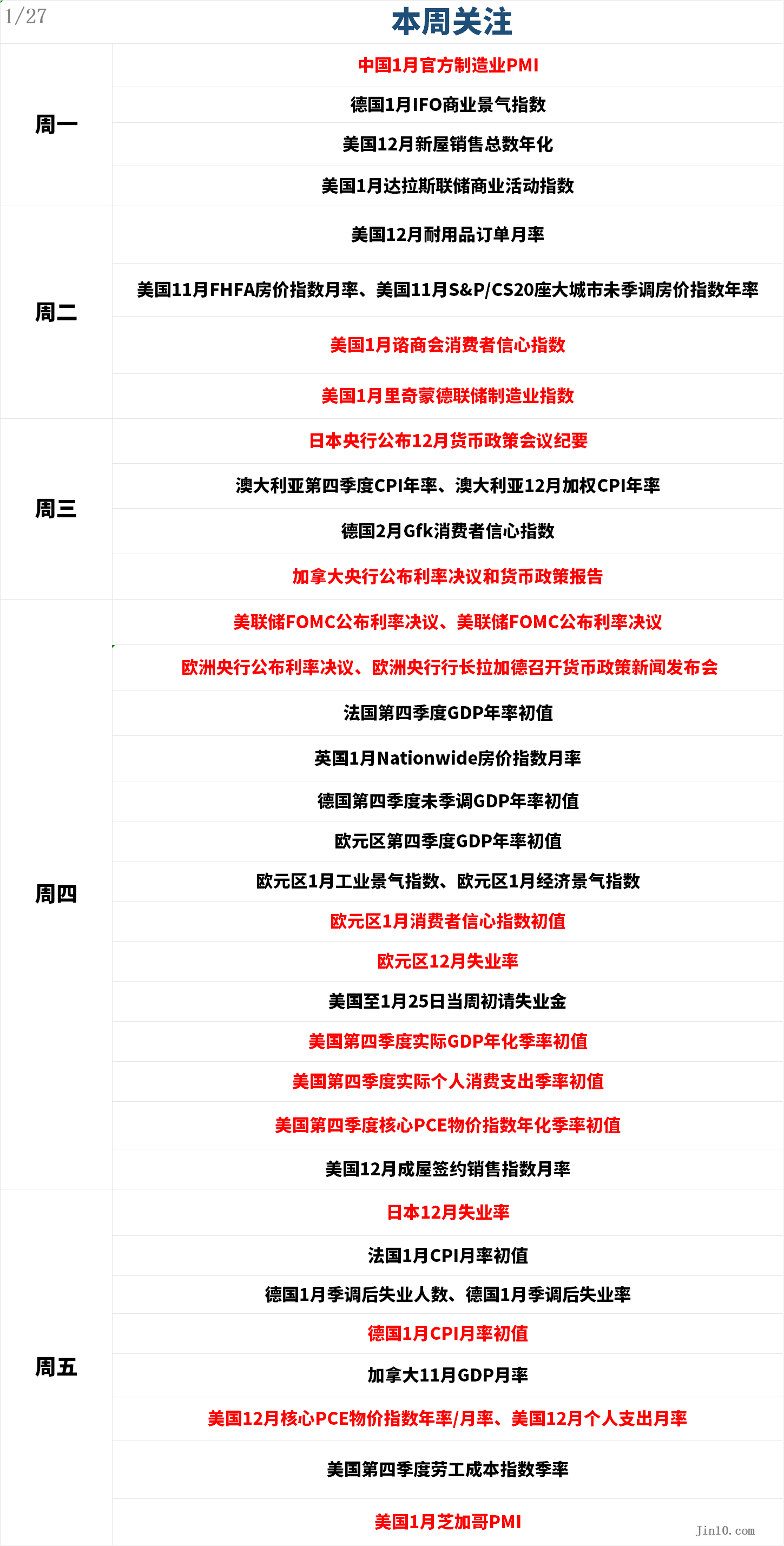 美国国家安全顾问沃尔茨与俄罗斯总统助理乌沙科夫讨论特朗普促成的俄乌冲突停火。双方同意技术团队将在利雅得展开会谈，专注于落实和扩展现有的停火协议。