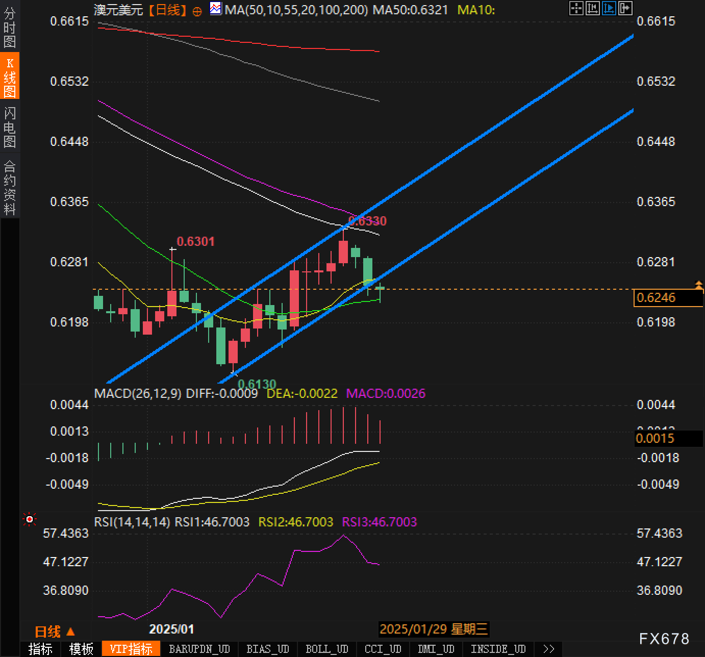 金融科技洞察：2024年第四季度全球智能手机批发收入增幅略为回升，达1200亿美元
