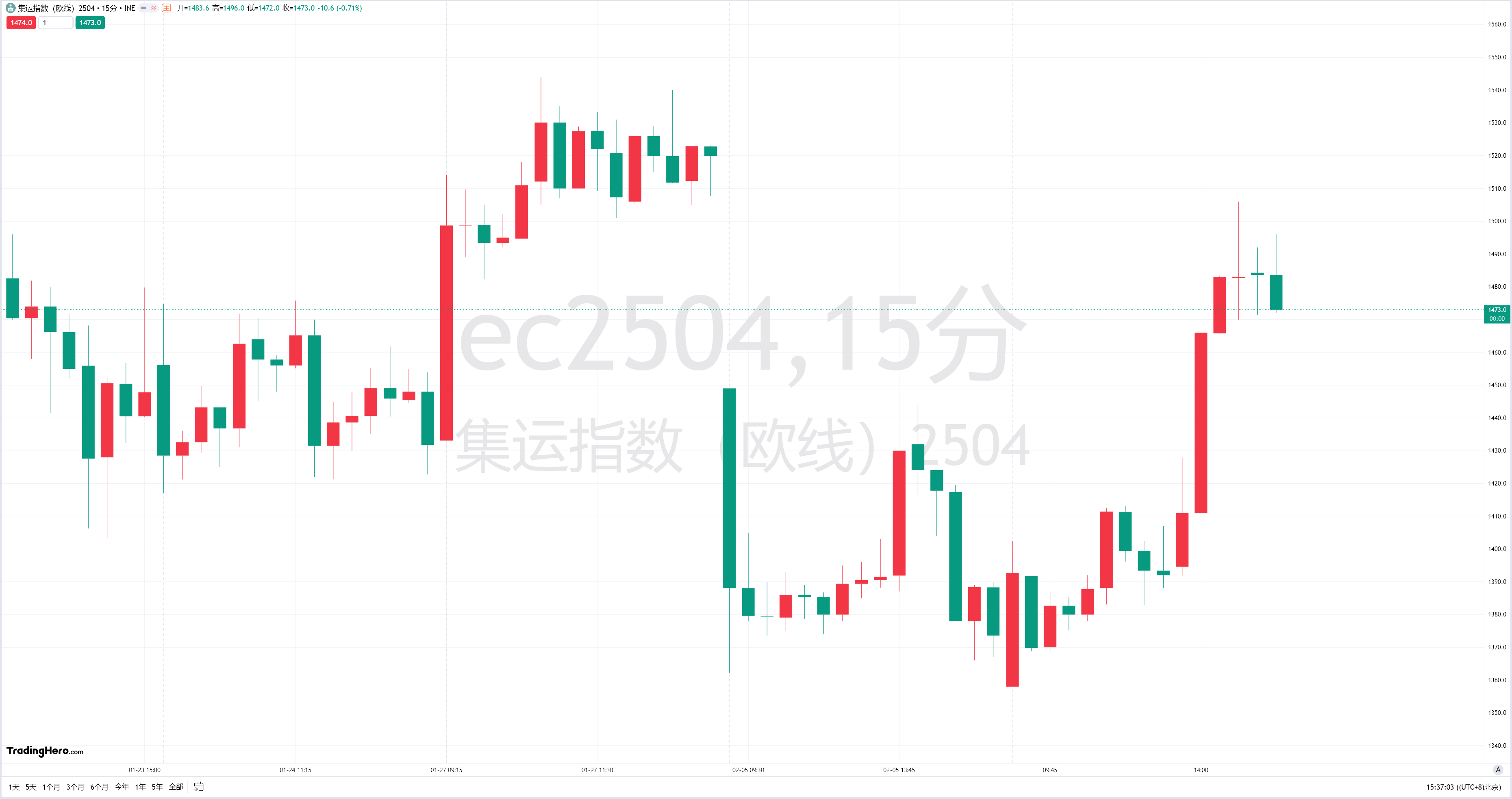 普京组建重量级谈判团队应对乌克兰问题