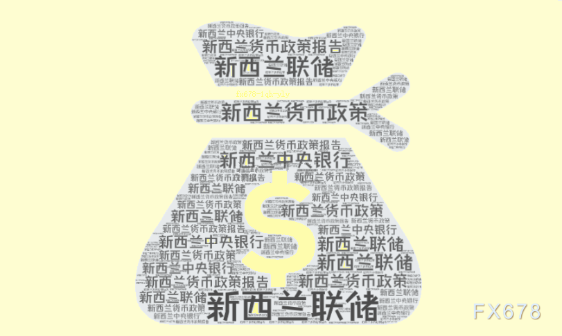 美联储主席鲍威尔指出关税带来的通胀将推迟进一步经济进展
