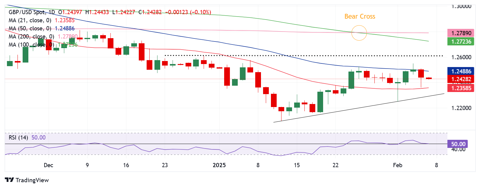 礼来(LLY.US)推出Mounjaro减肥药于印度 诺和诺德(NVO.US)反应背跌