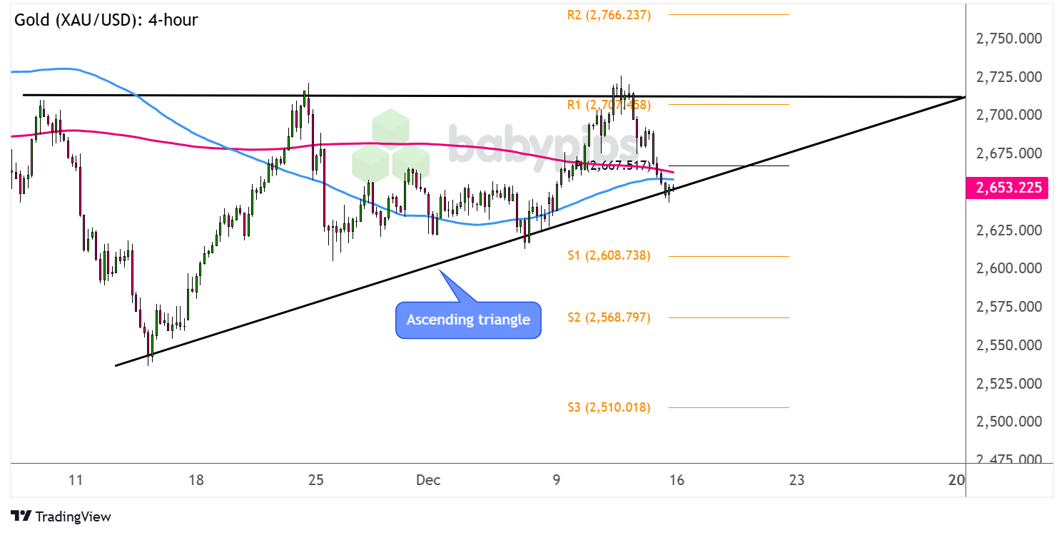 爱奇艺(IQ.US)实现三年连续运营盈利，股价上涨7%