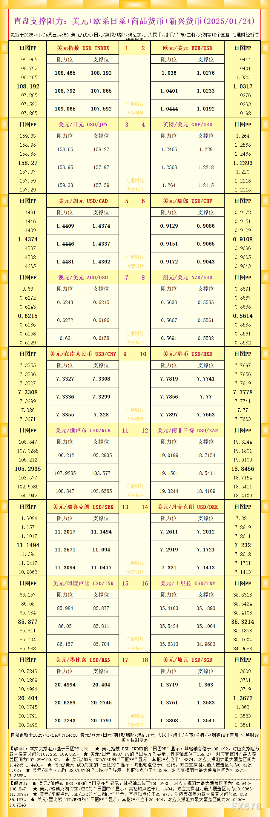 羊毛地毯如何清洗