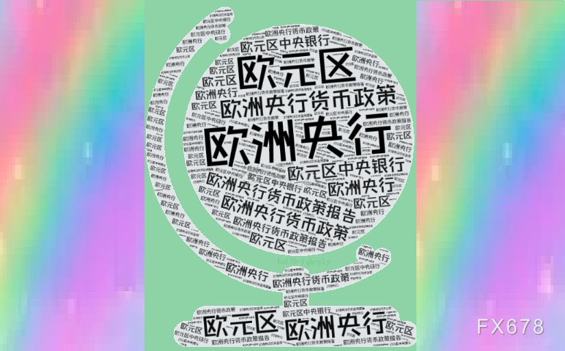 现货黄金市场动态