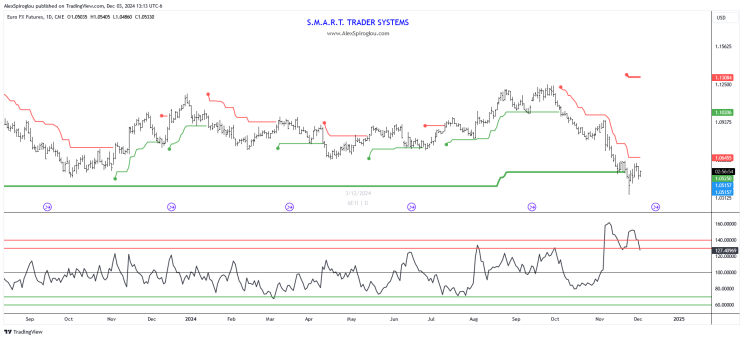 Future Asset Launches Global X Hang Seng Tech Covered Call Active ETF (03417) to Provide Monthly Dividend Opportunities for Investors